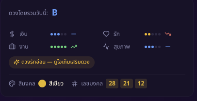 เจาะลึกทุกด้านของชีวิต